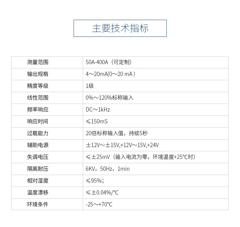 WBI224LY05-25霍尔电流传感器_05.jpg